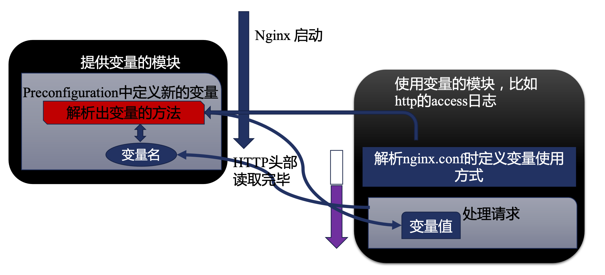 image-20240323140048843