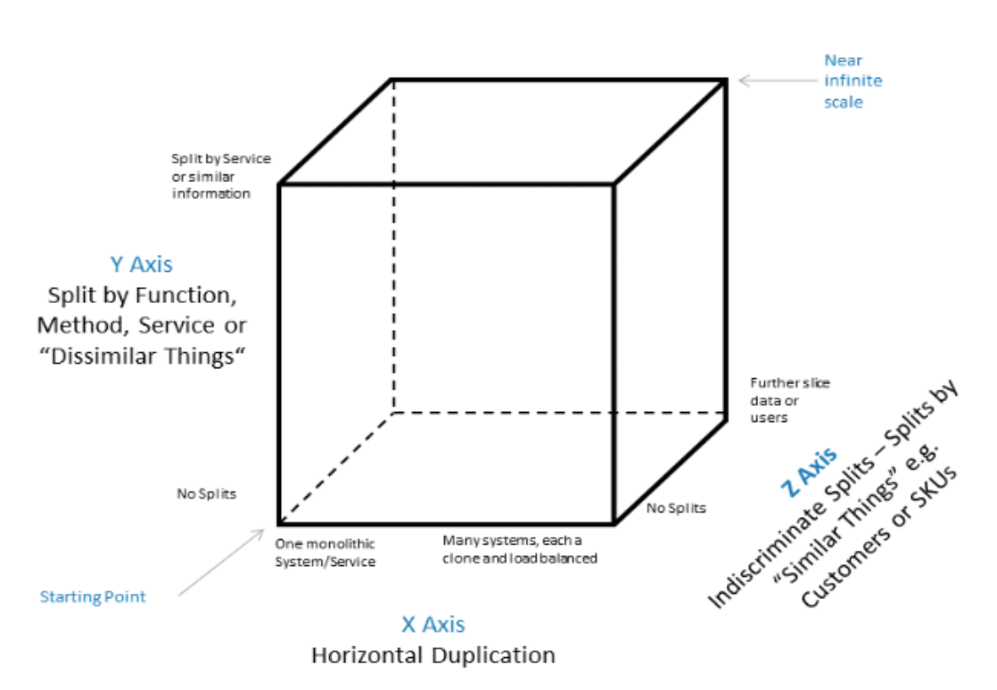 image-20240323183226774