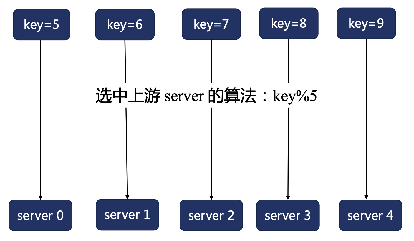 image-20240323195231676