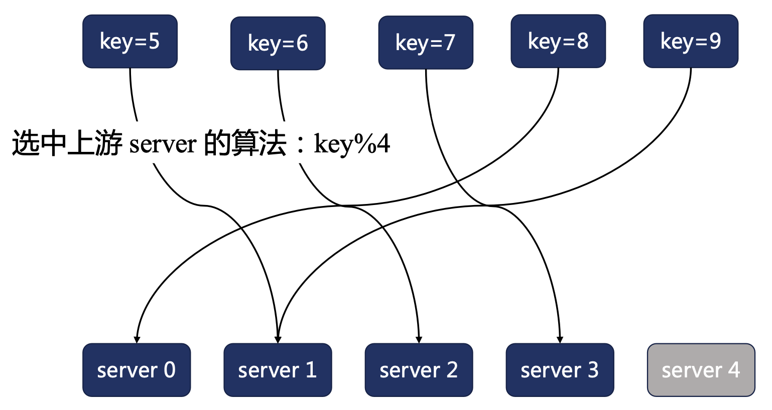 image-20240323195242671