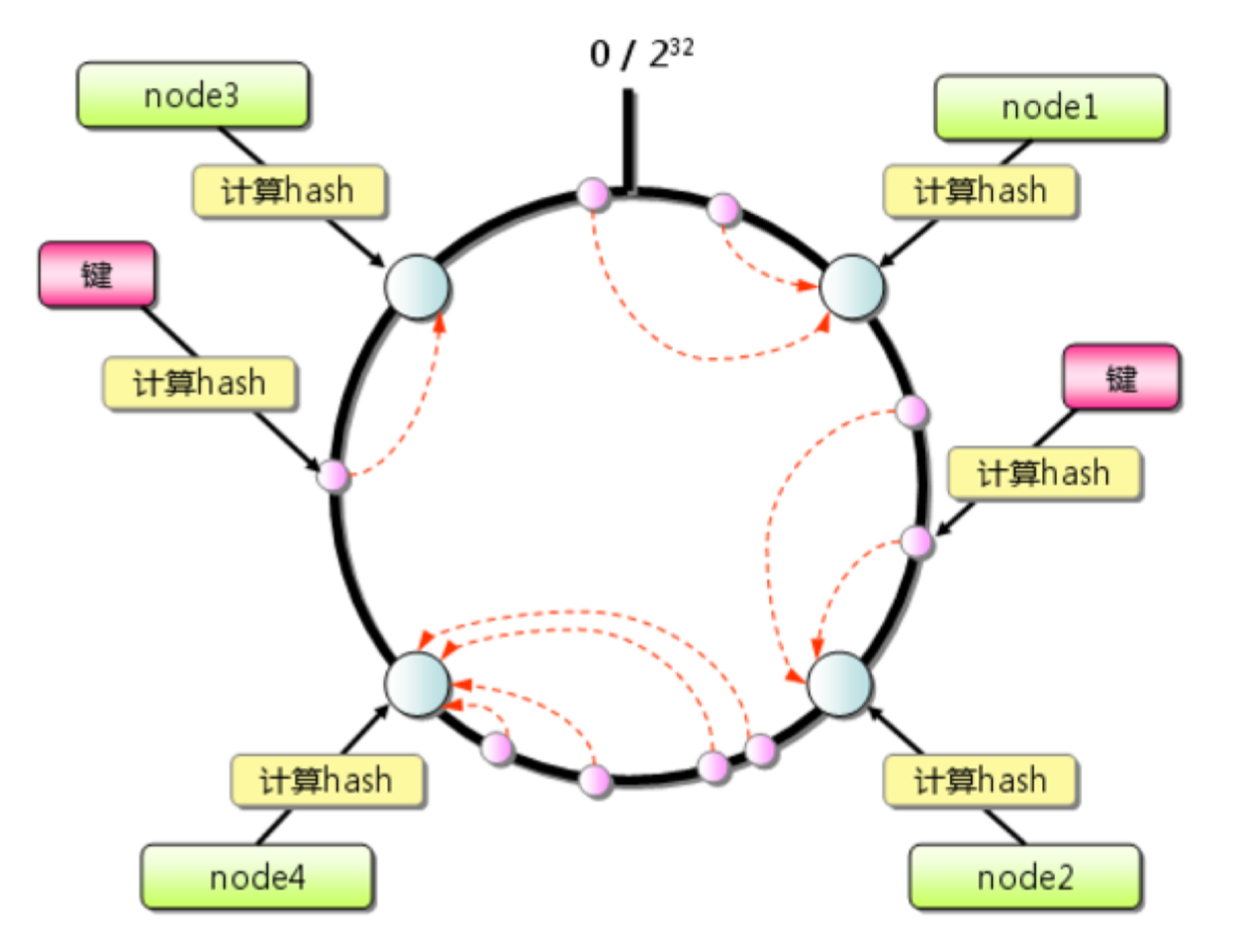 image-20240323195342578