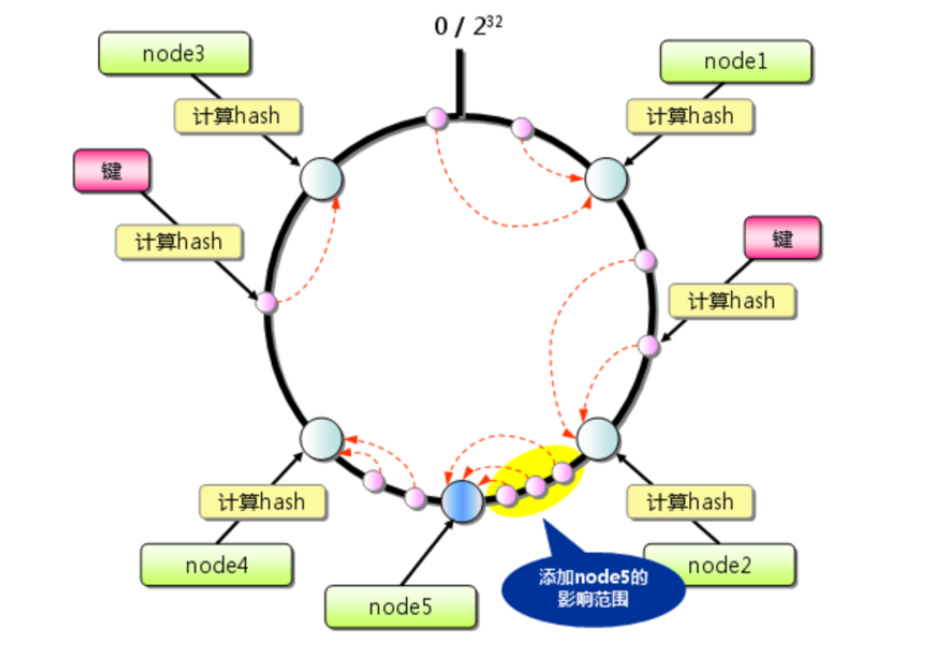image-20240323195424185