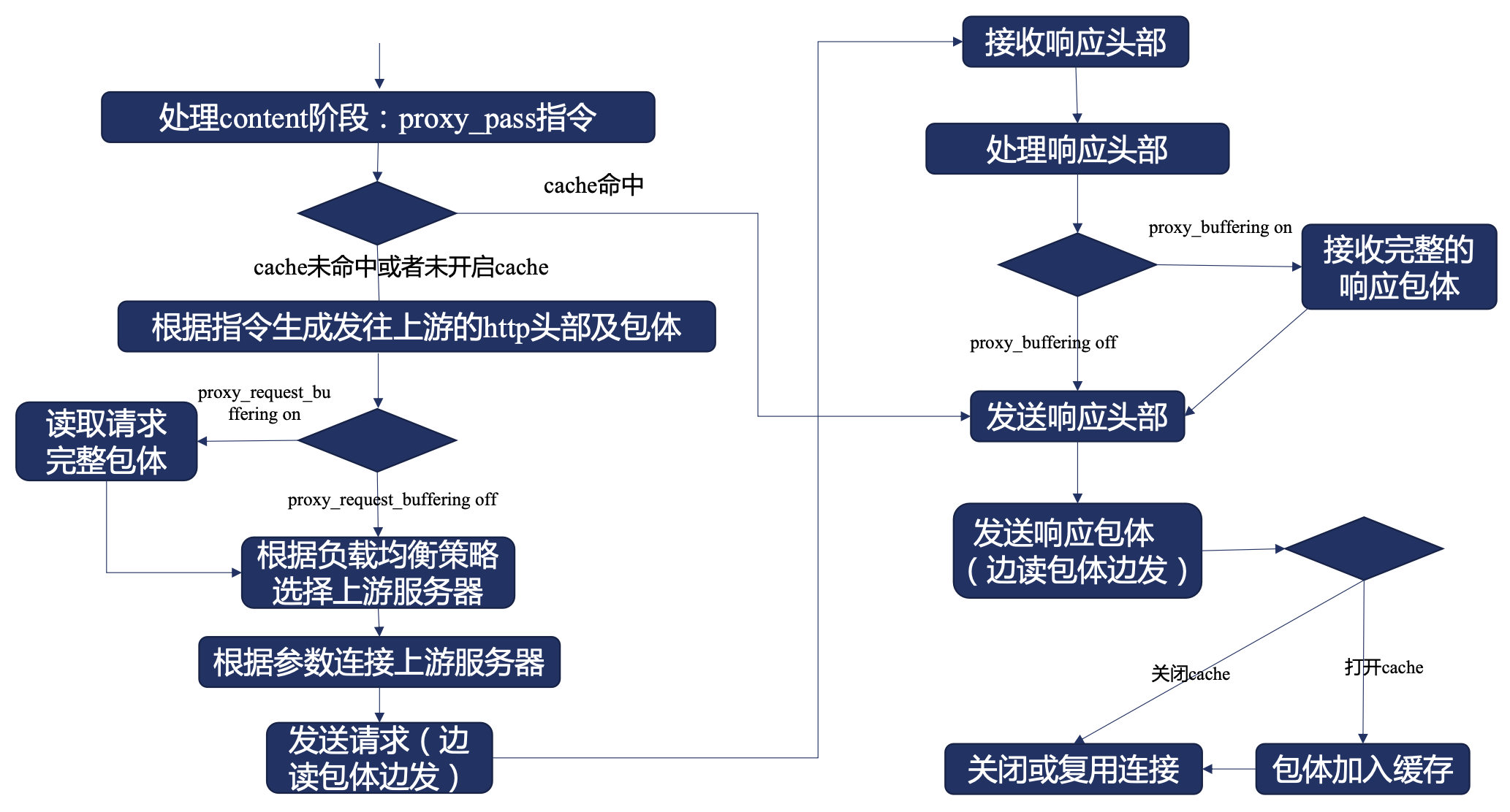 image-20240324001446617