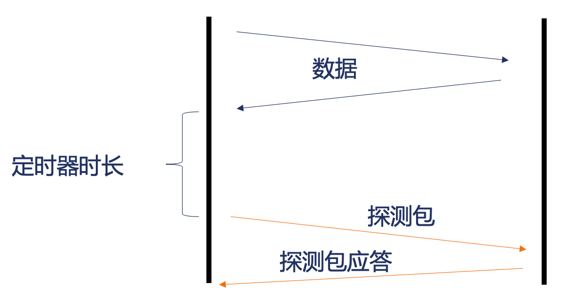 image-20240324113820069