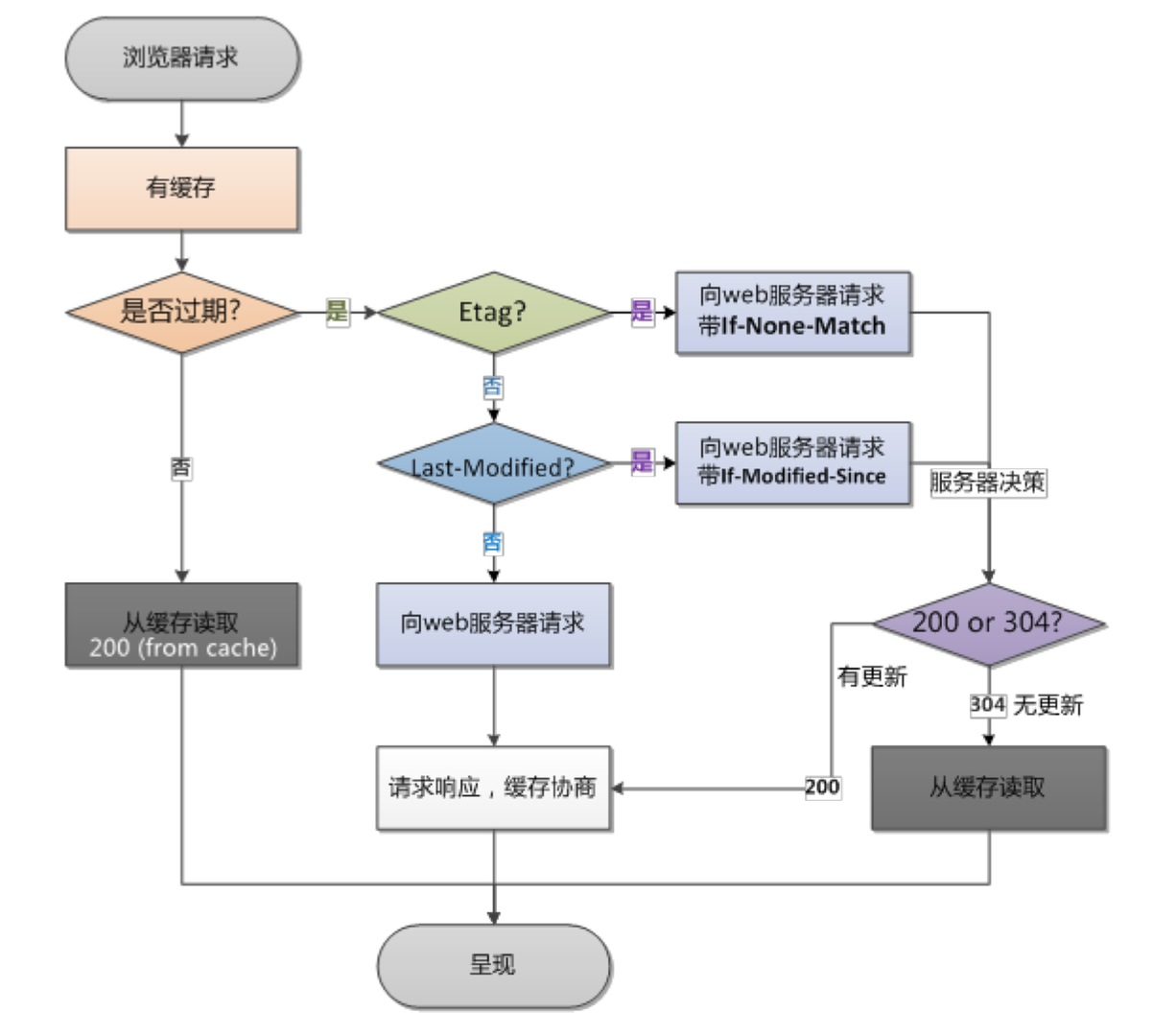 image-20240324131648320