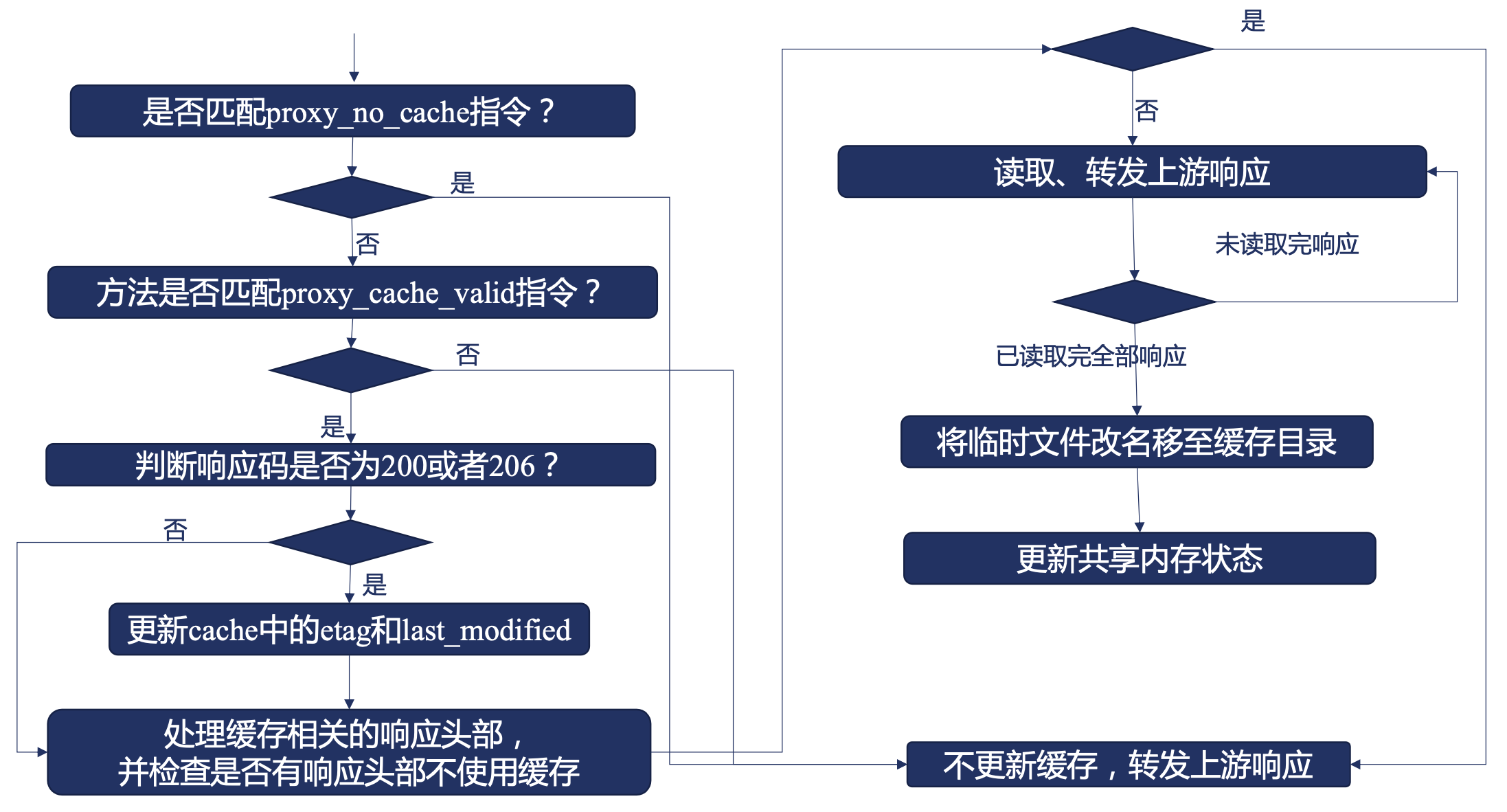 image-20240324162200214