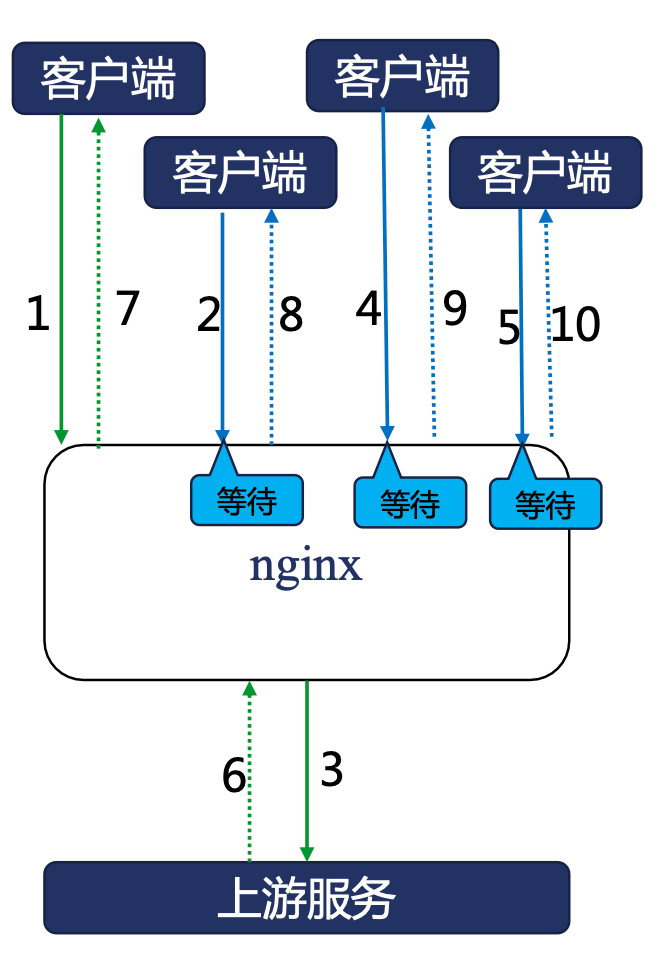 image-20240324162940560