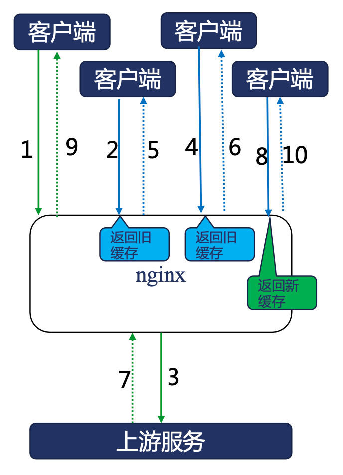 image-20240324163300008