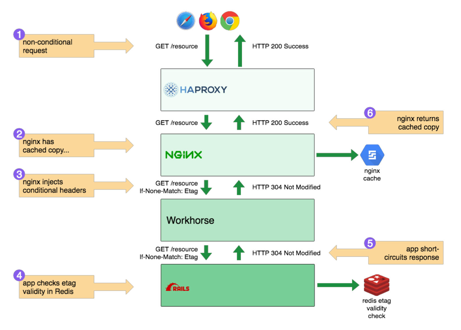 image-20240324163909591