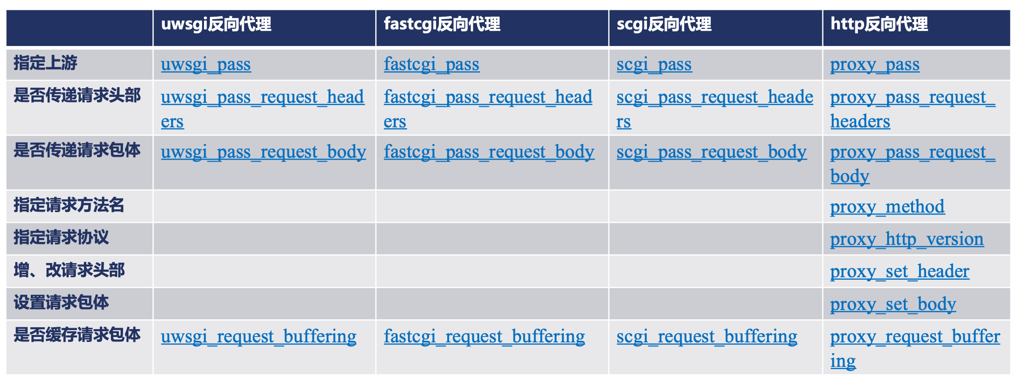 image-20240324164513109