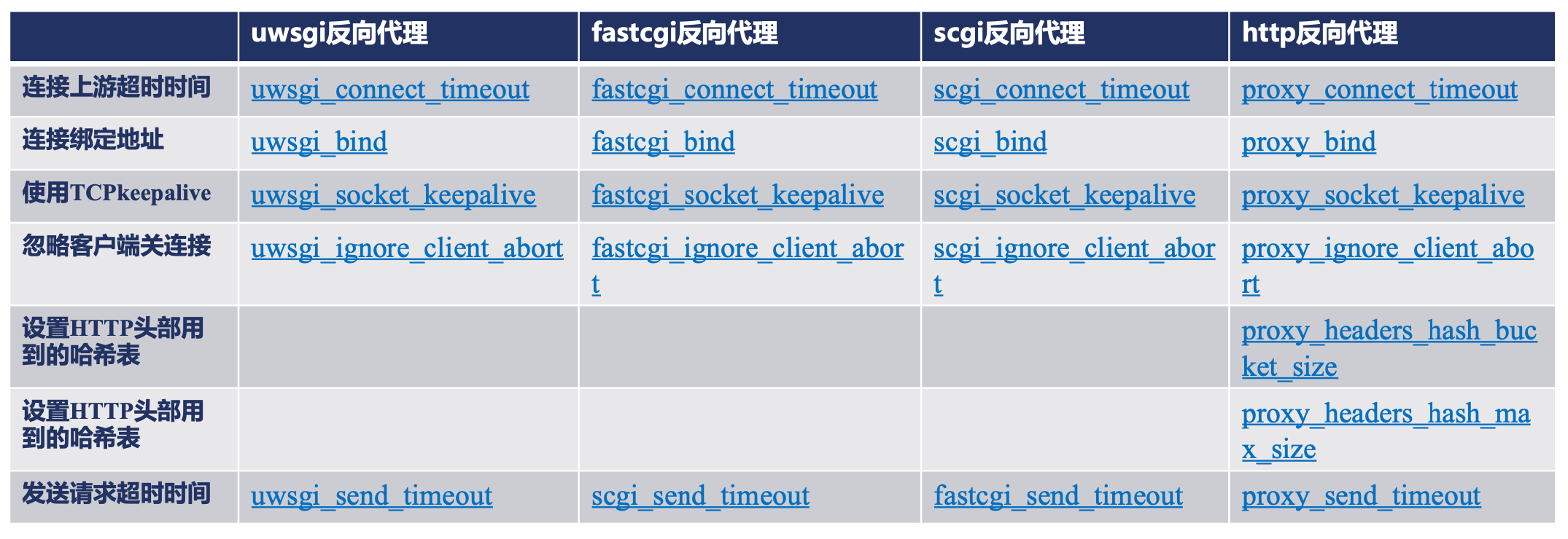 image-20240324164607377