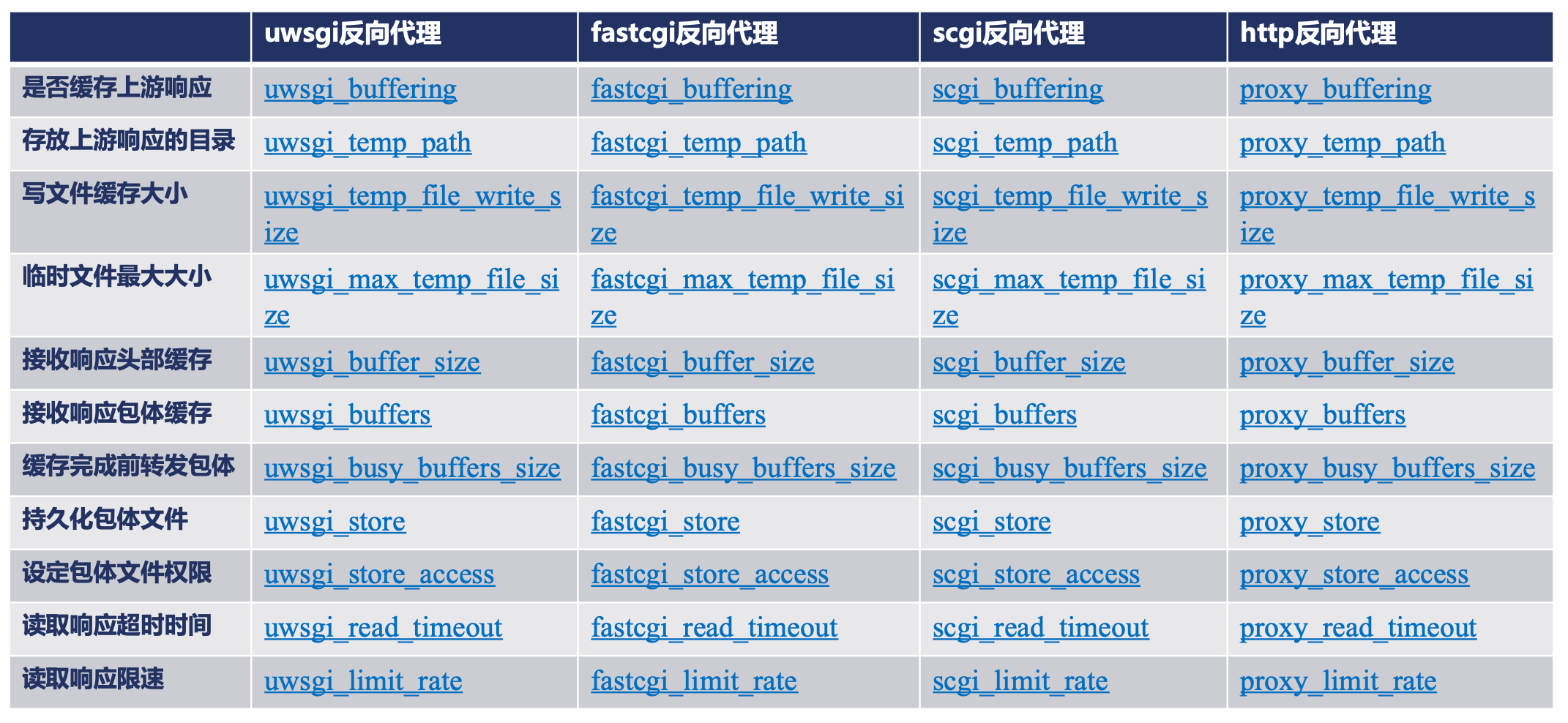 image-20240324164800445