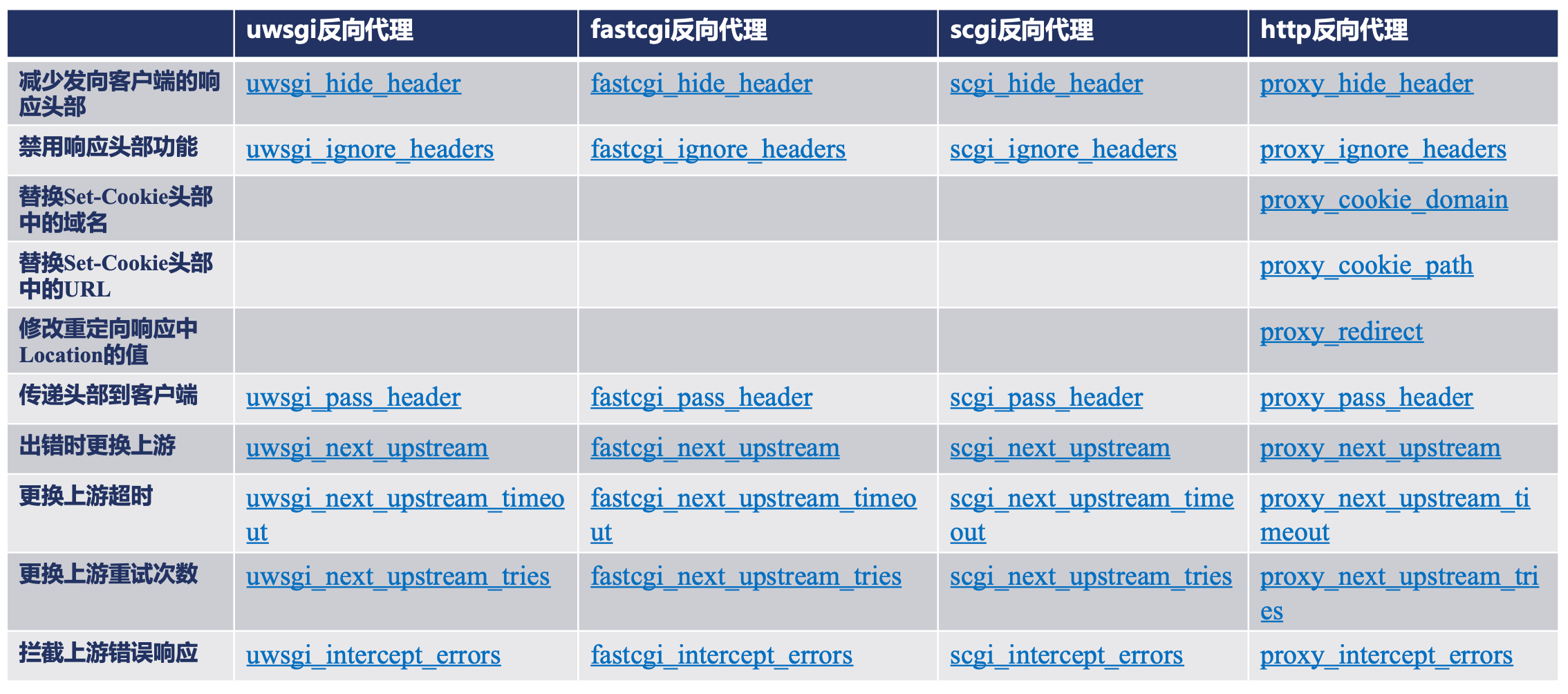 image-20240324164820997