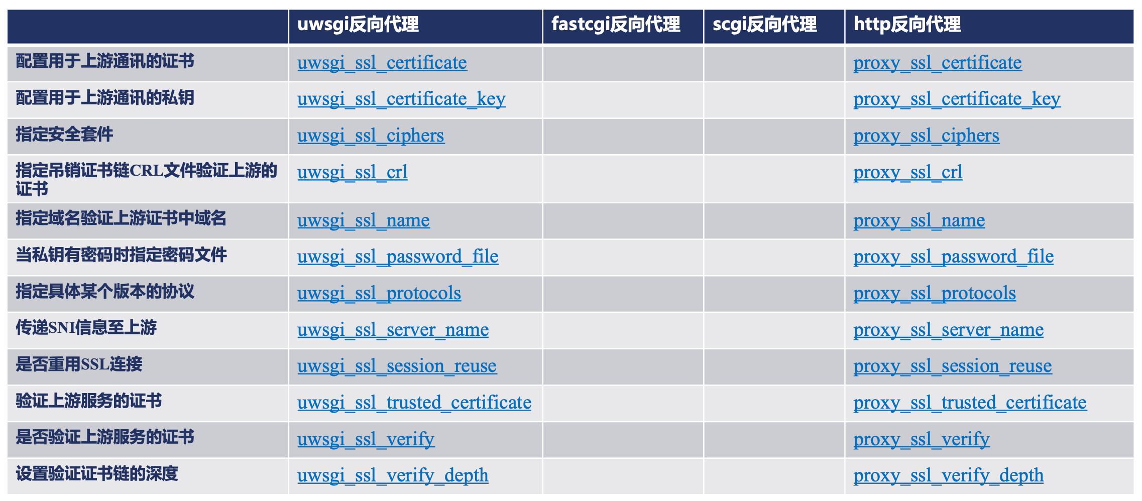 image-20240324164842013