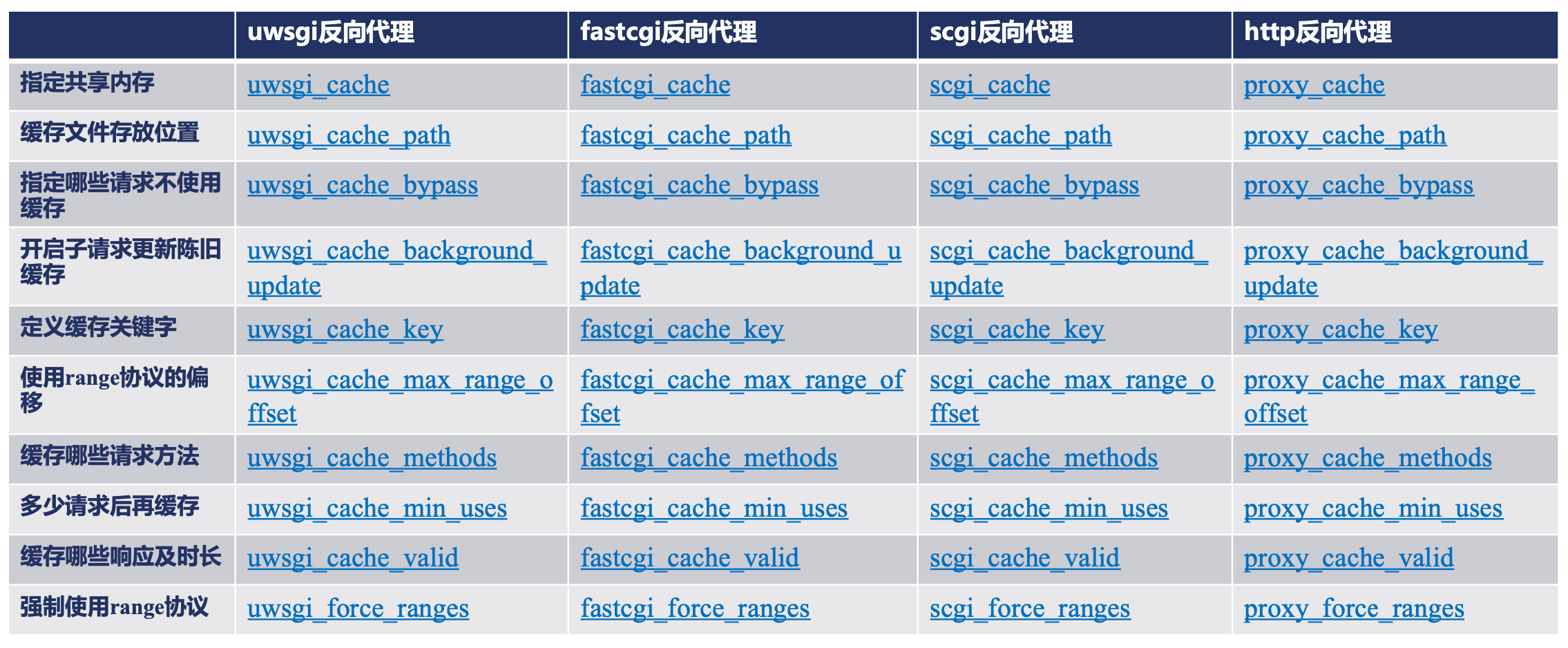 image-20240324164855206