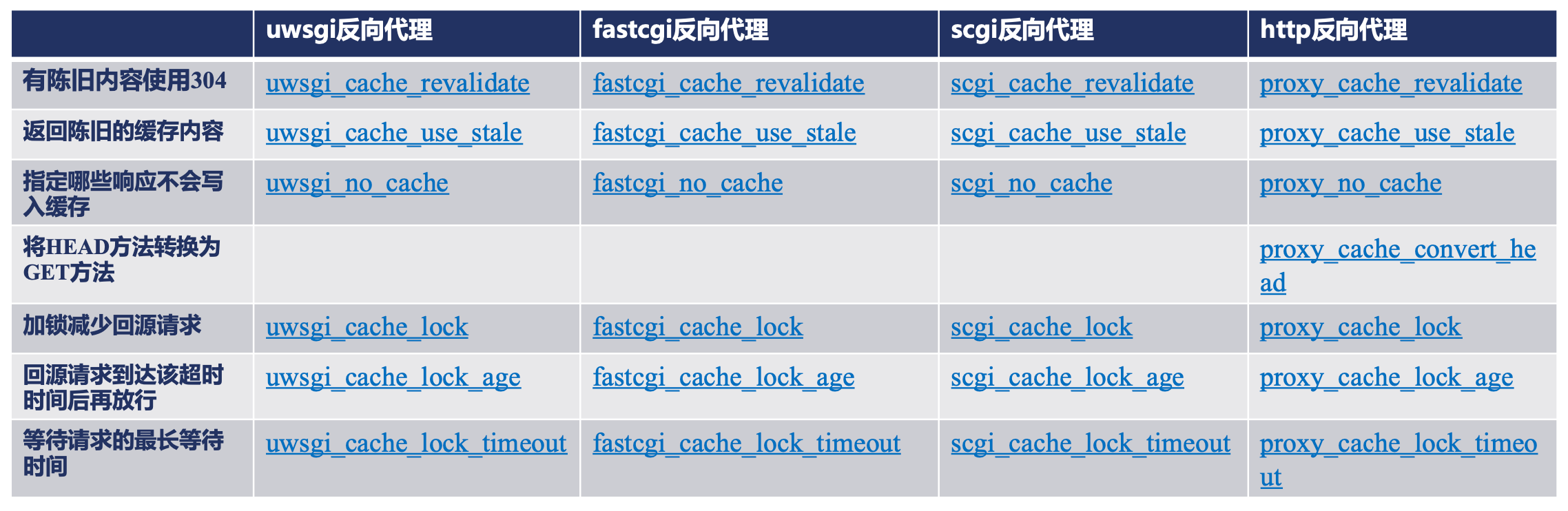 image-20240324164905322