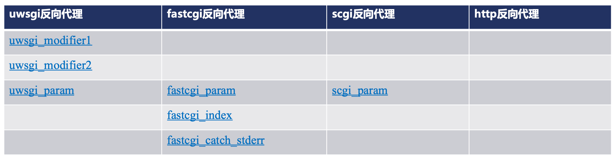 image-20240324164926174