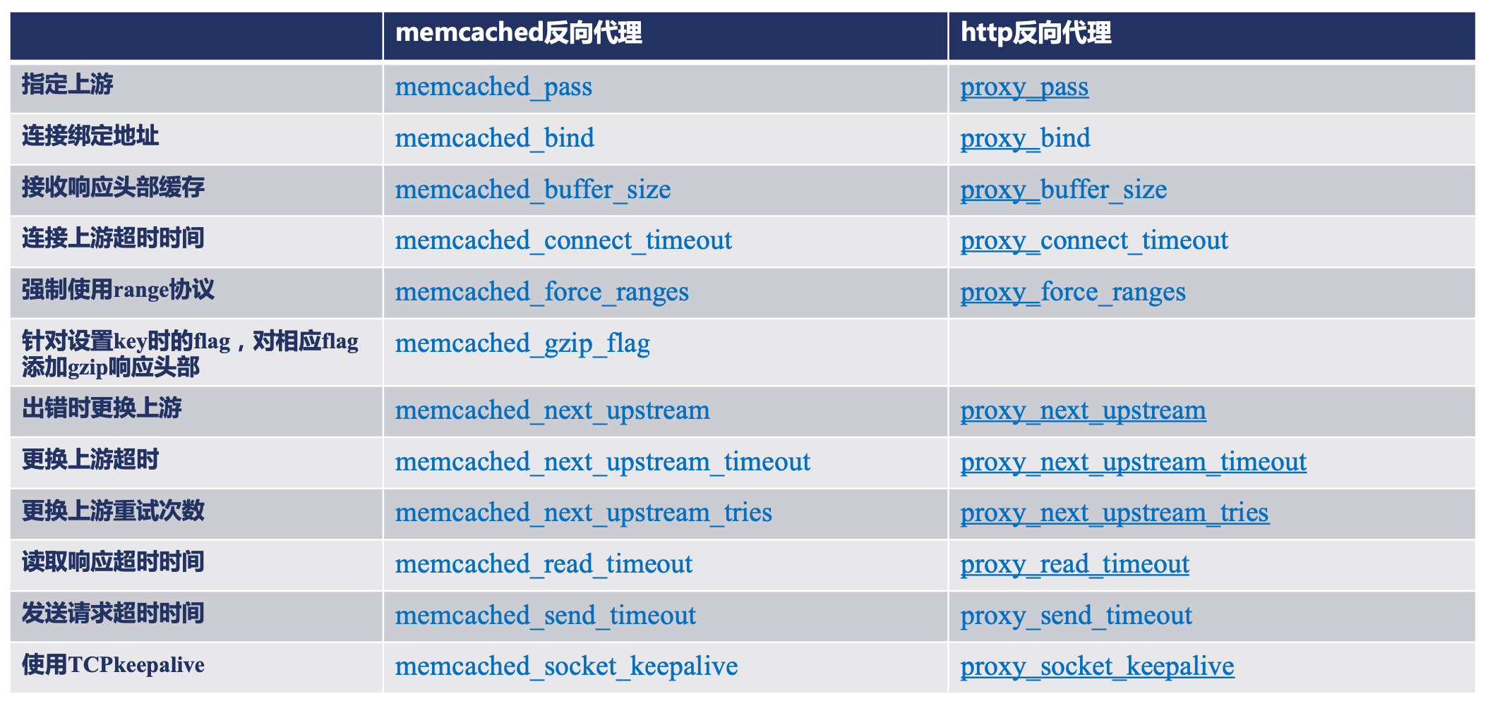 image-20240324165308234