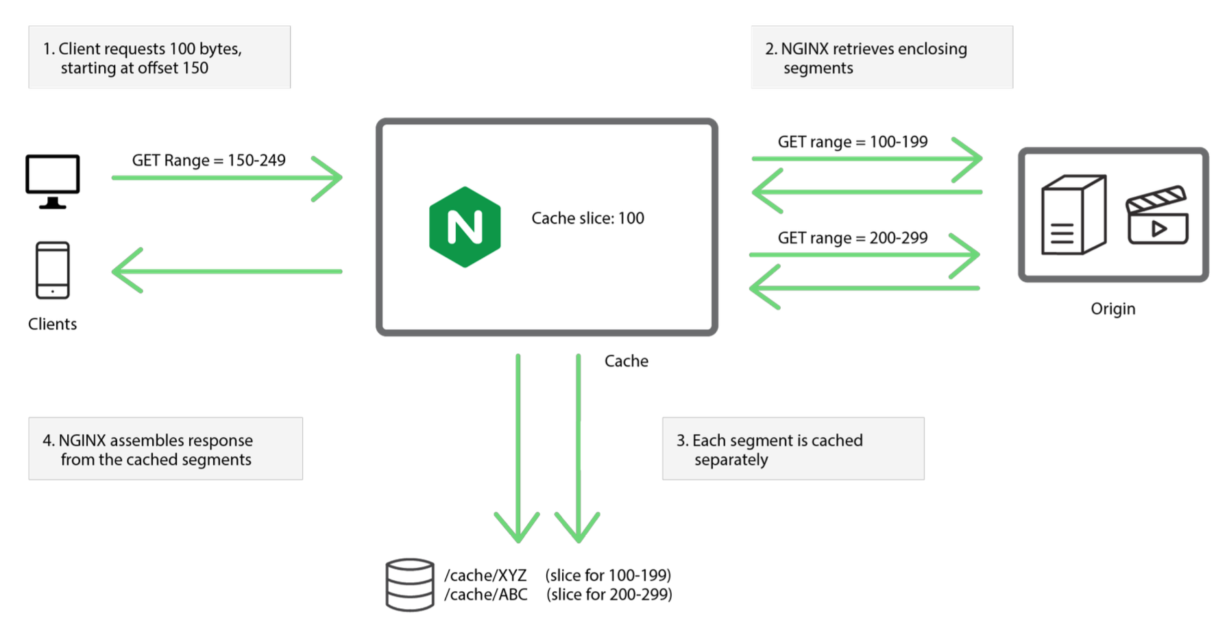 image-20240324170423433