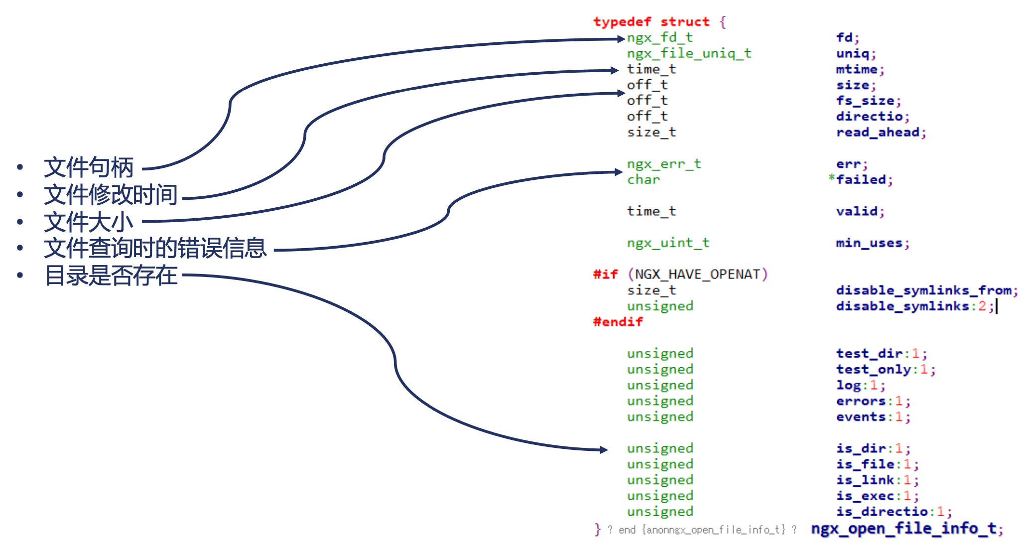 image-20240324170912031