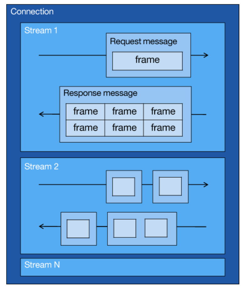 image-20240324171405584