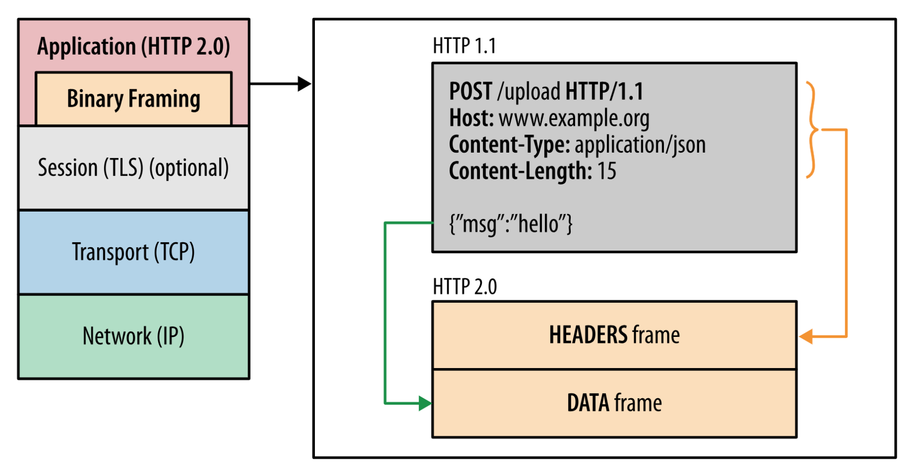 image-20240324171550885