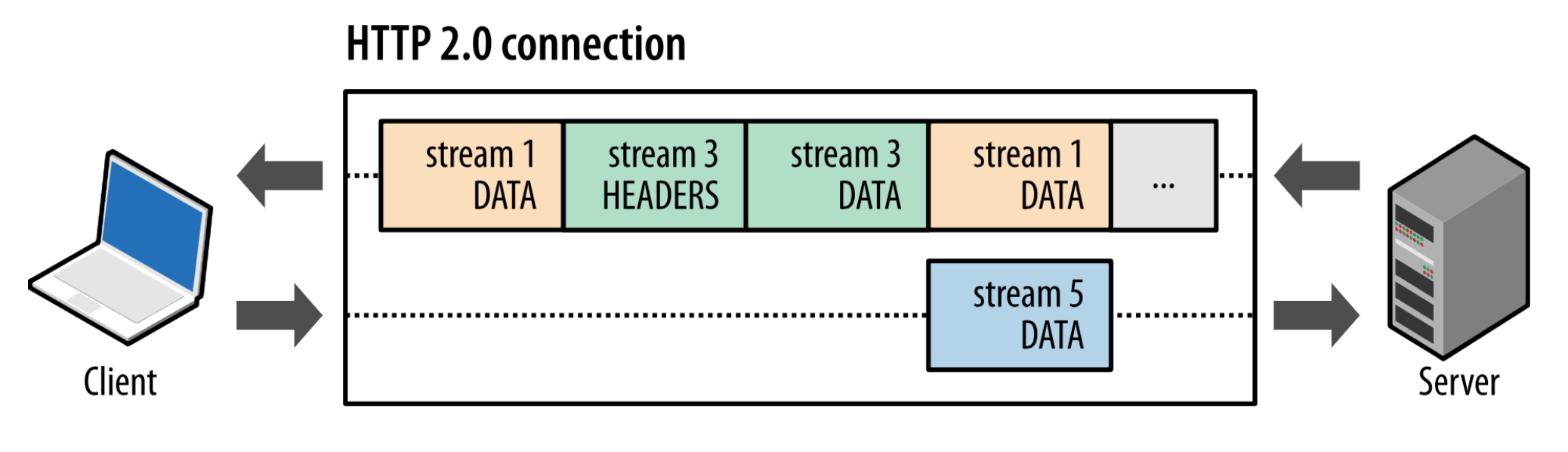 image-20240324171657442