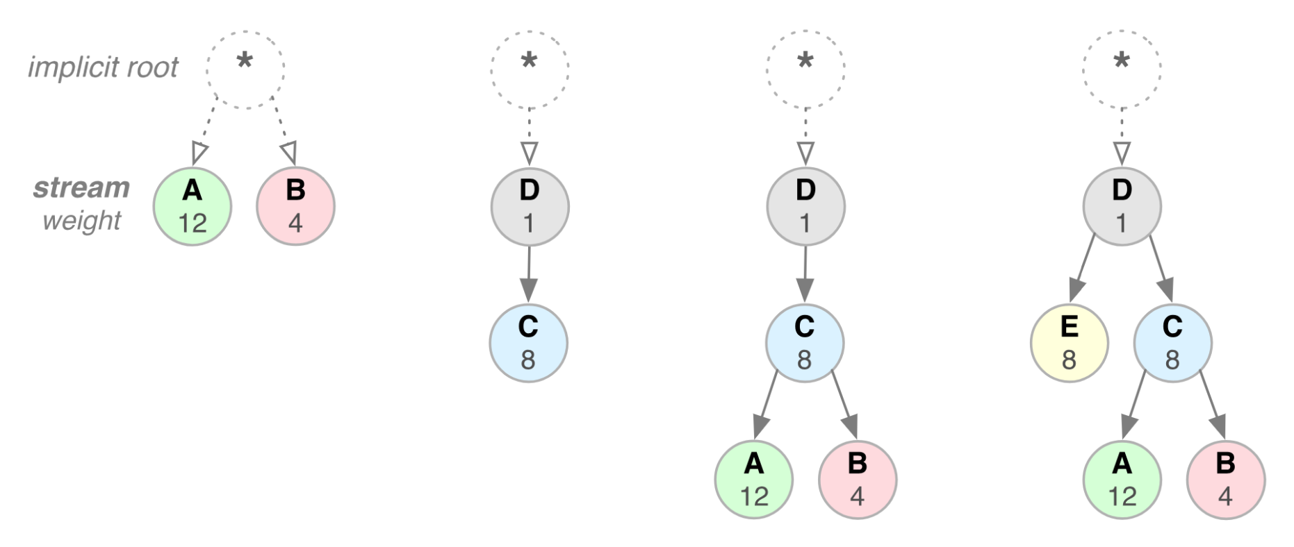 image-20240324171721779