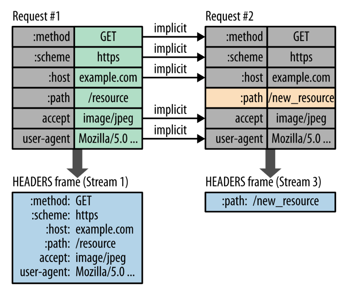 image-20240324171806253