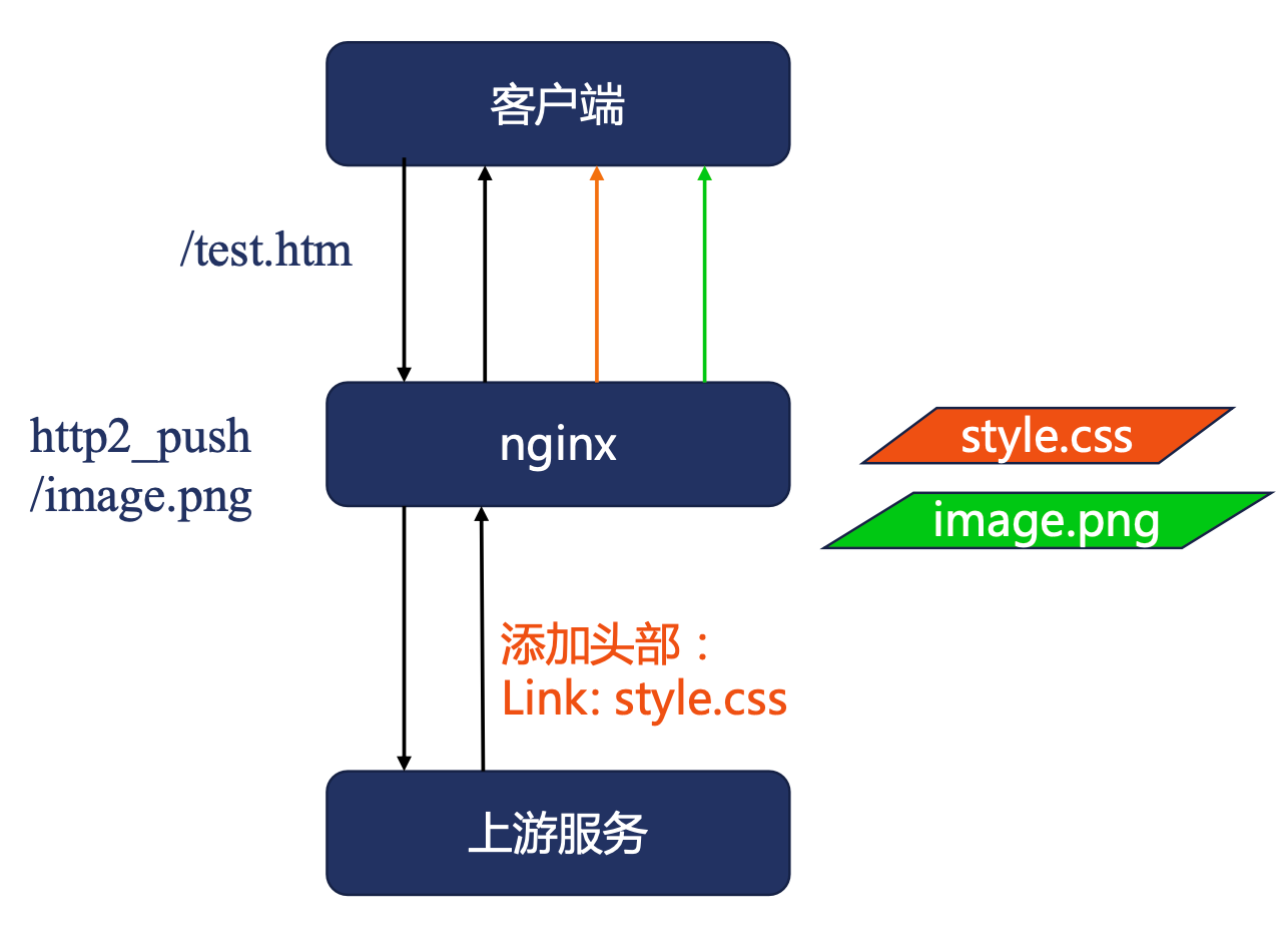 image-20240324172102999