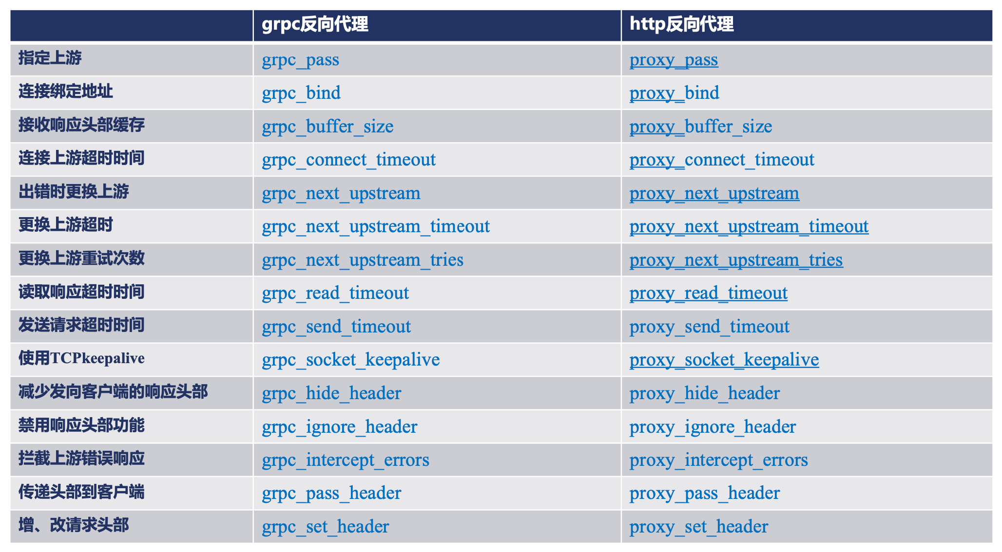 image-20240324172902140