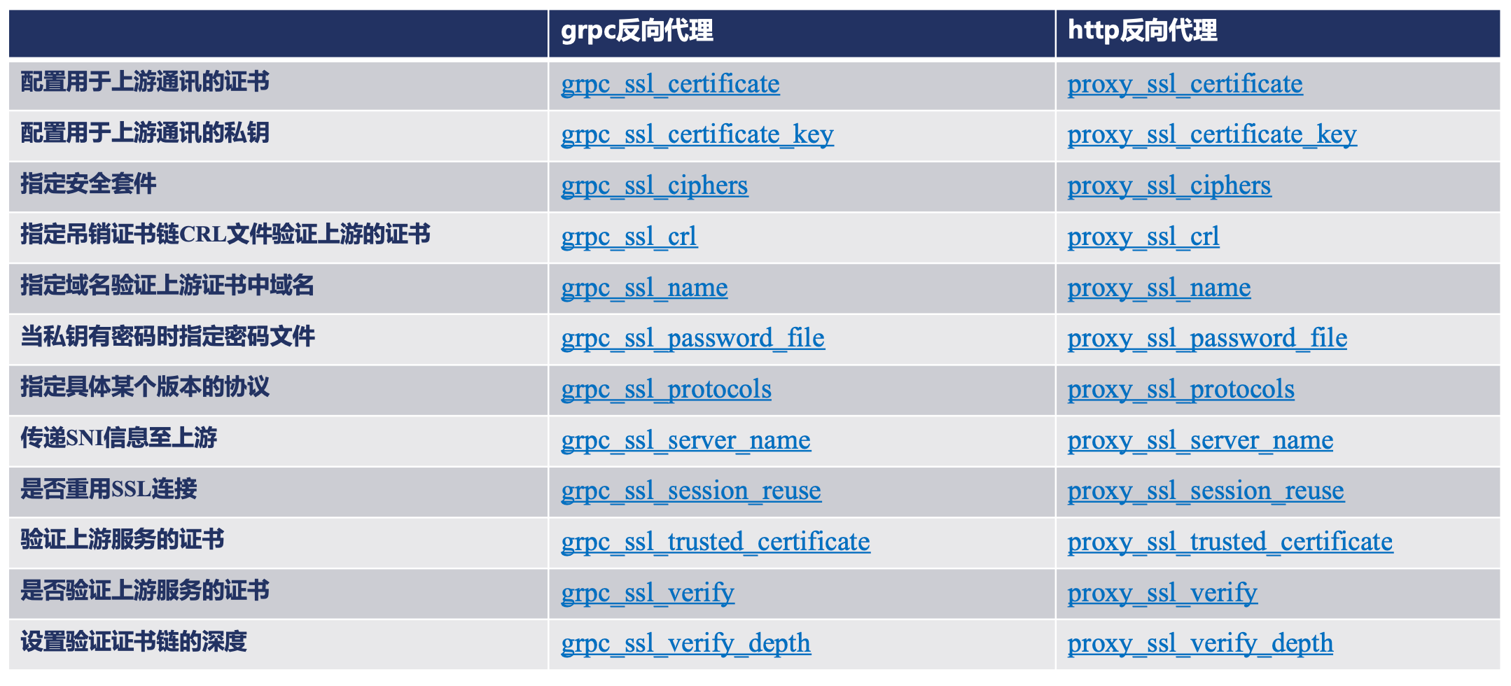 image-20240324172918894