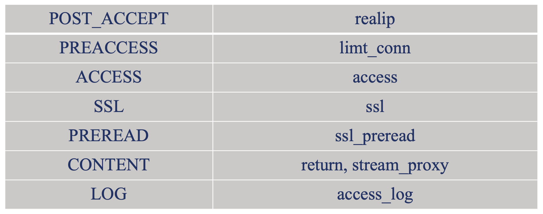 image-20240325005130744