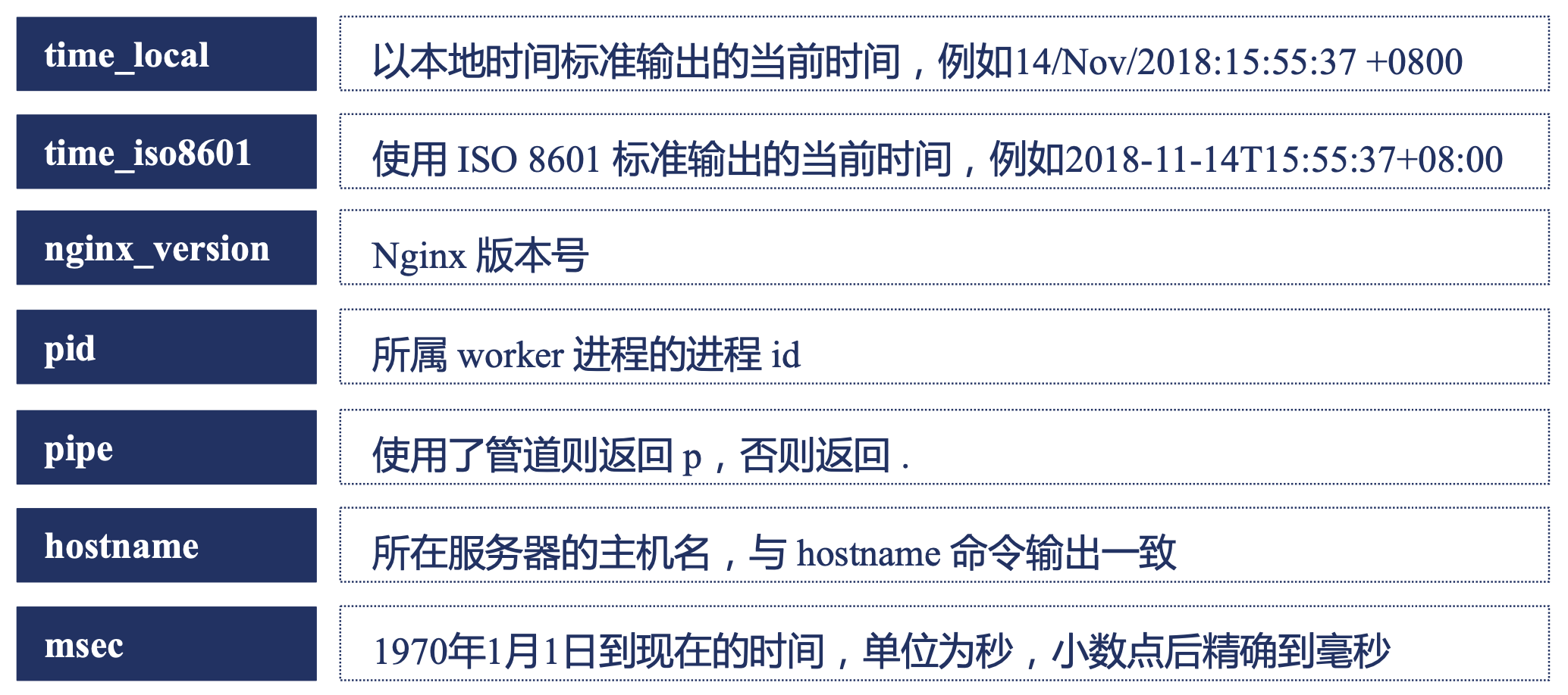 image-20240325005532502