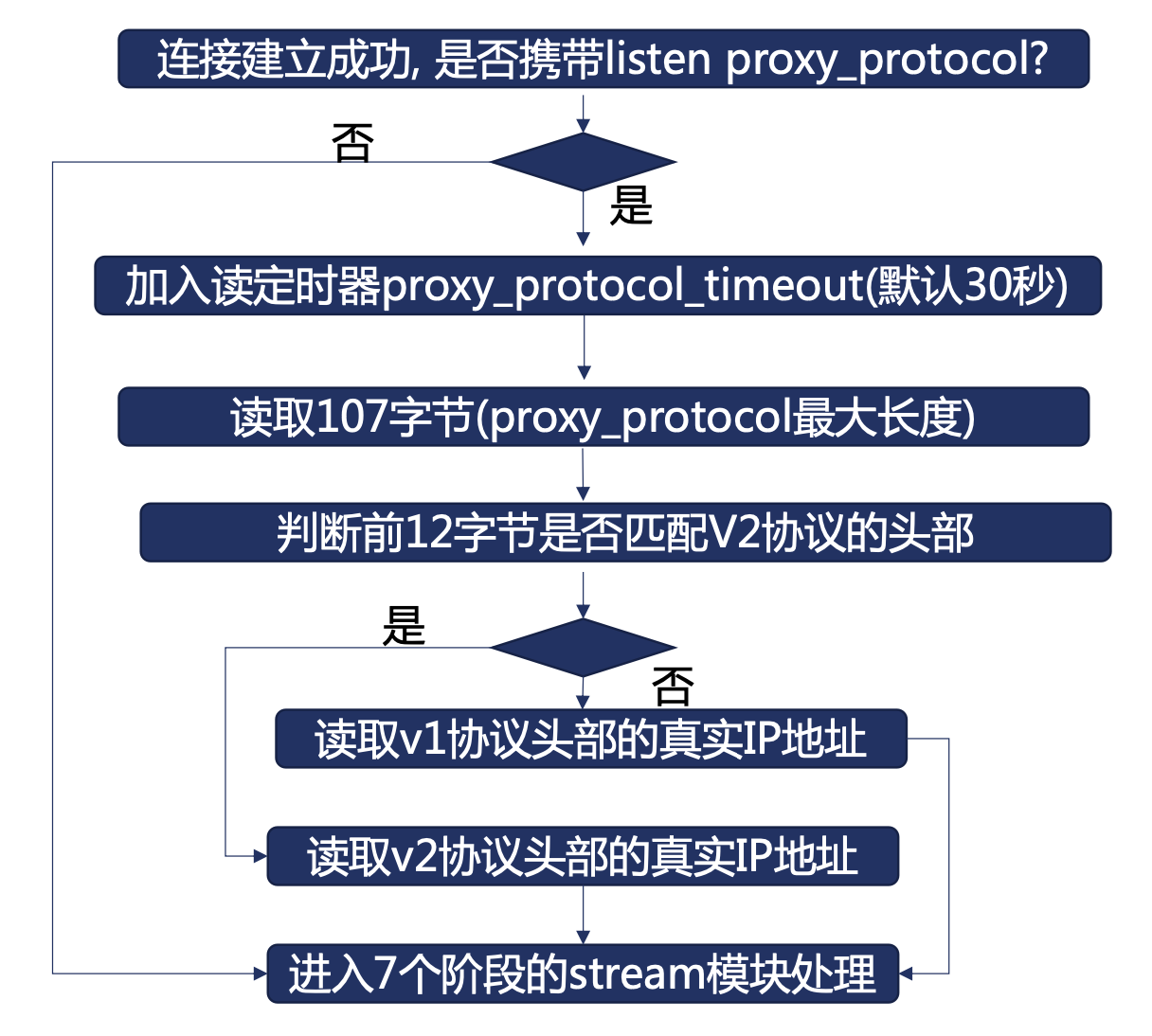 image-20240325010108730