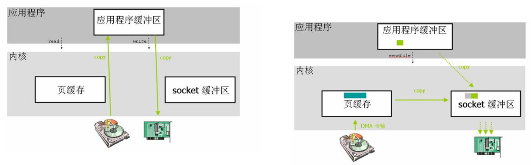 image-20240325193816491