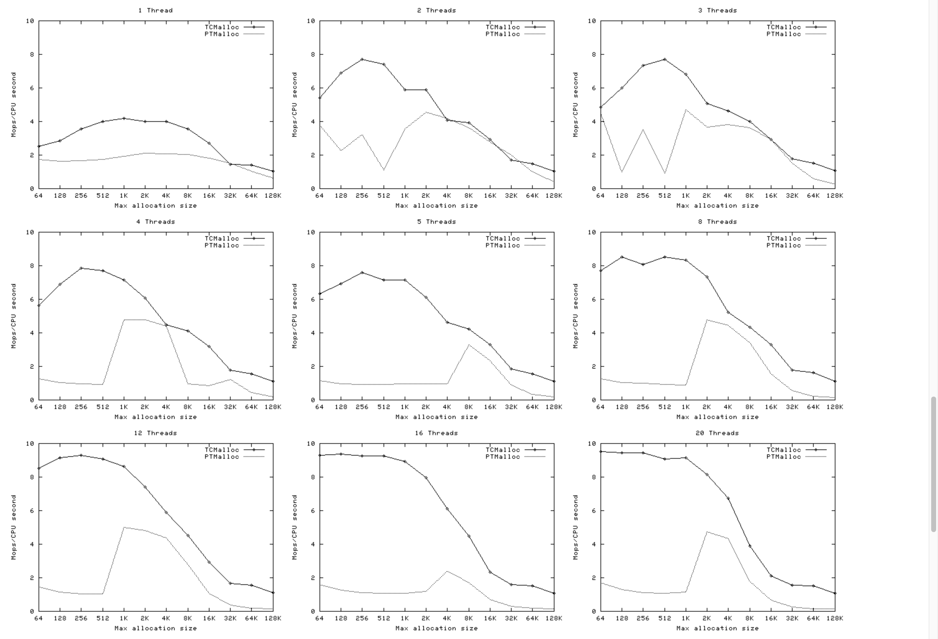 image-20240325195757195