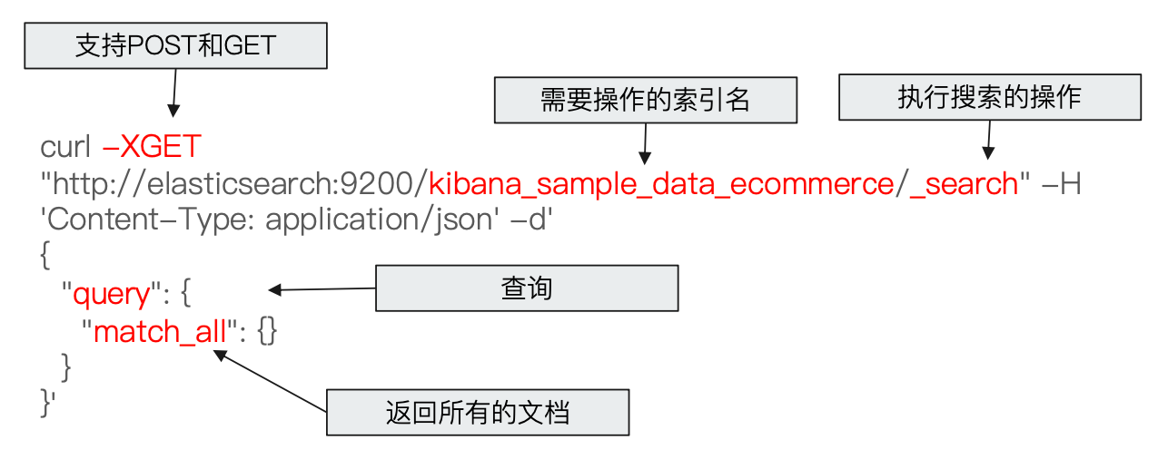 image-20240327214441668