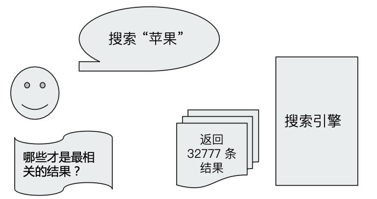 image-20240327214539752