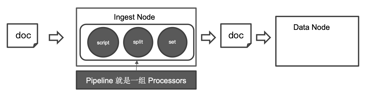 image-20240329195731598