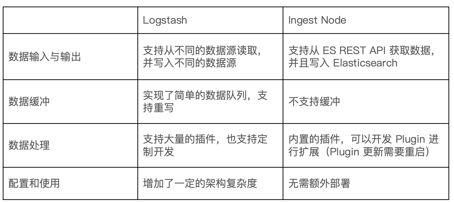 image-20240329200448896