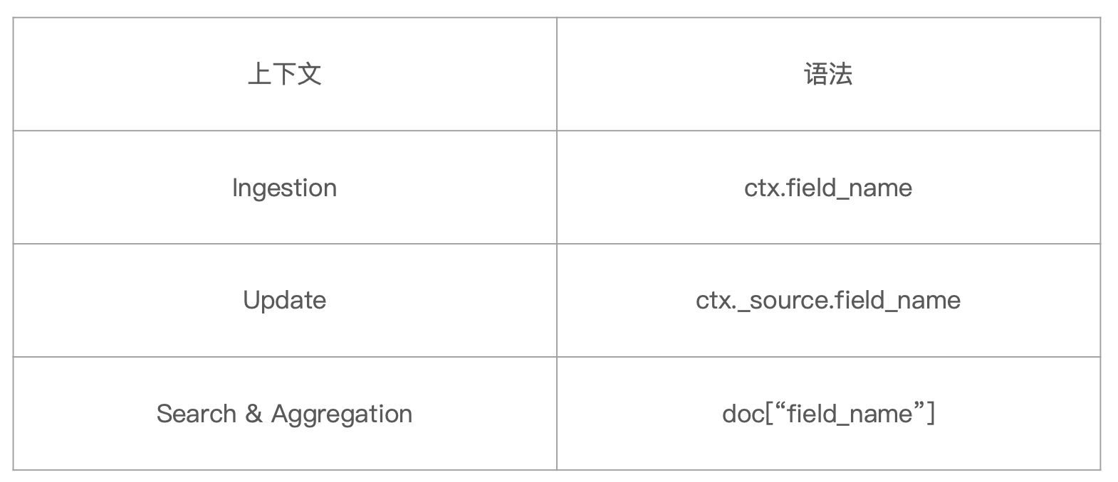 image-20240330120037194