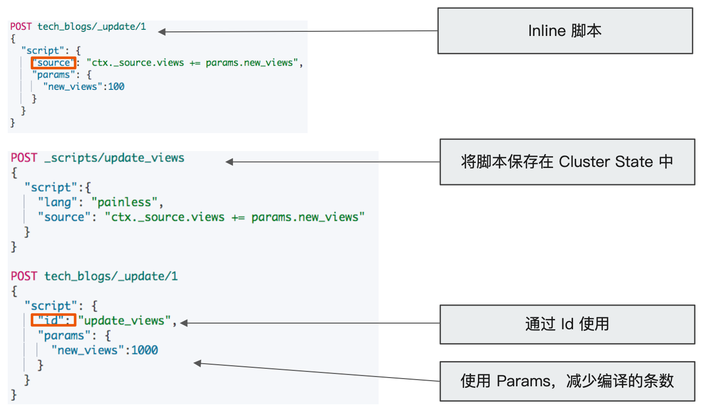 image-20240330121013879