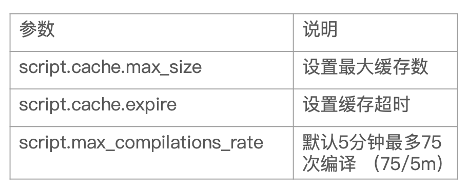 image-20240330121040130