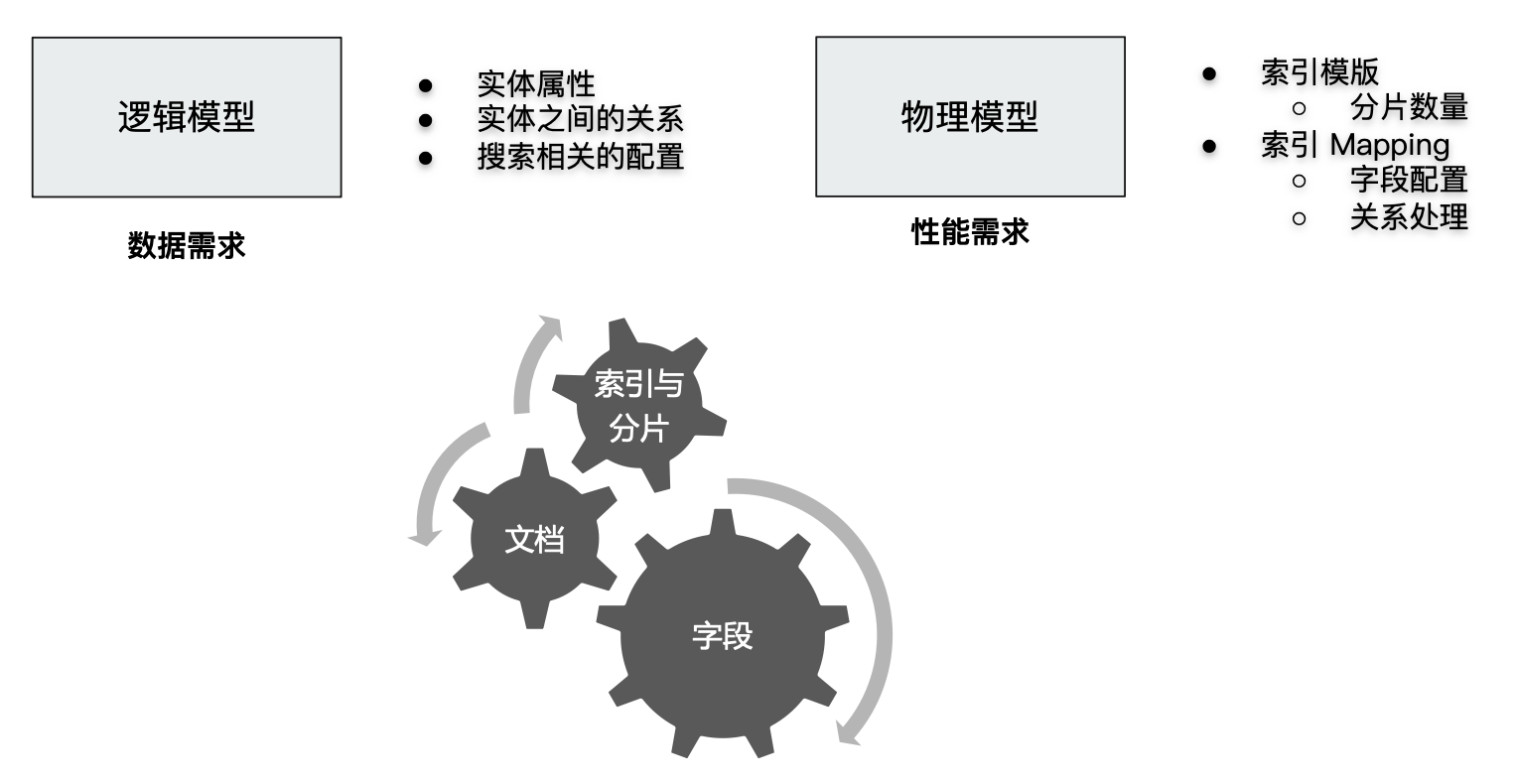 image-20240330121321003