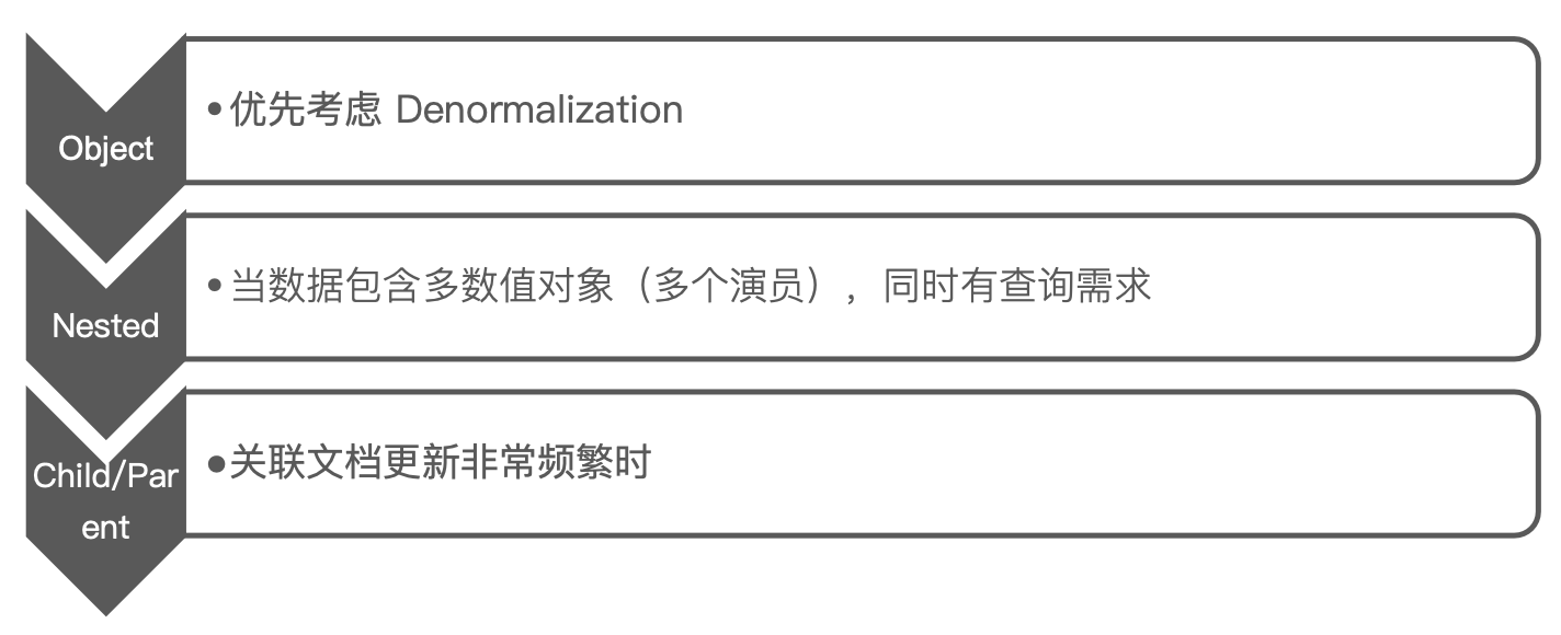 image-20240330124540990