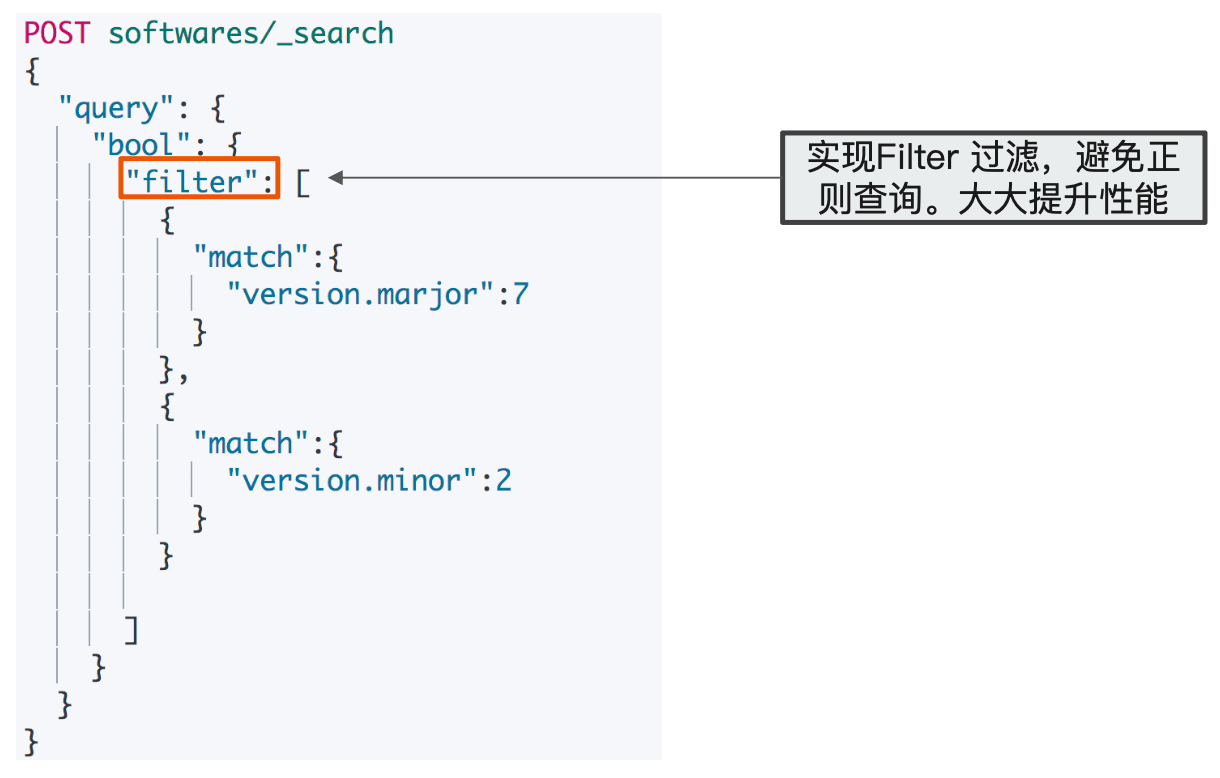 image-20240330130239771