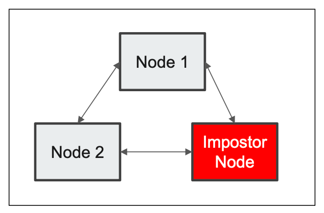 image-20240330143148644