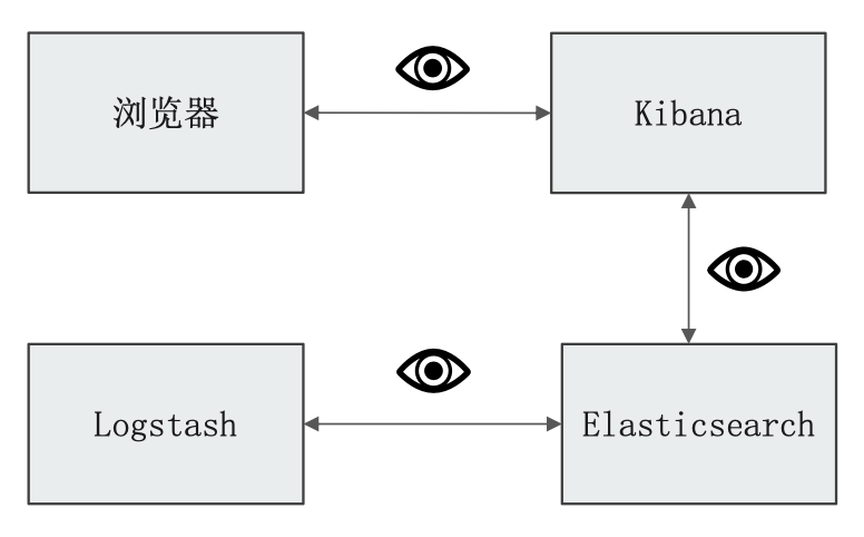 image-20240330143956182