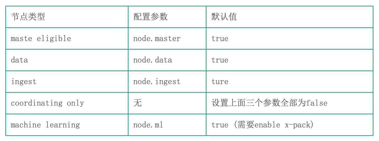 image-20240330160352760